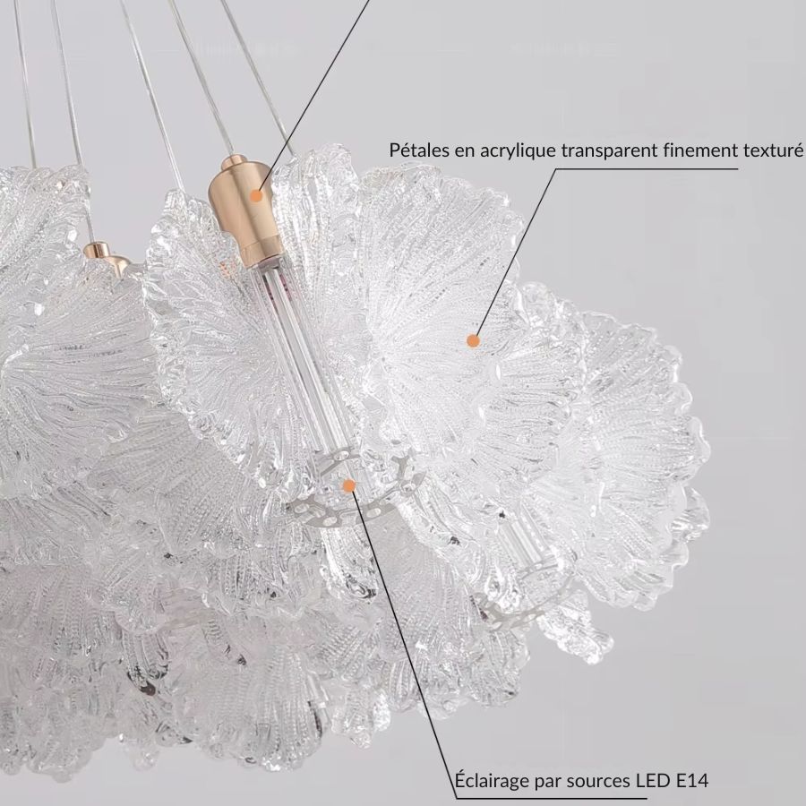 Détail d’un luminaire floral aux pétales en acrylique transparent texturé, éclairés par des sources LED E14