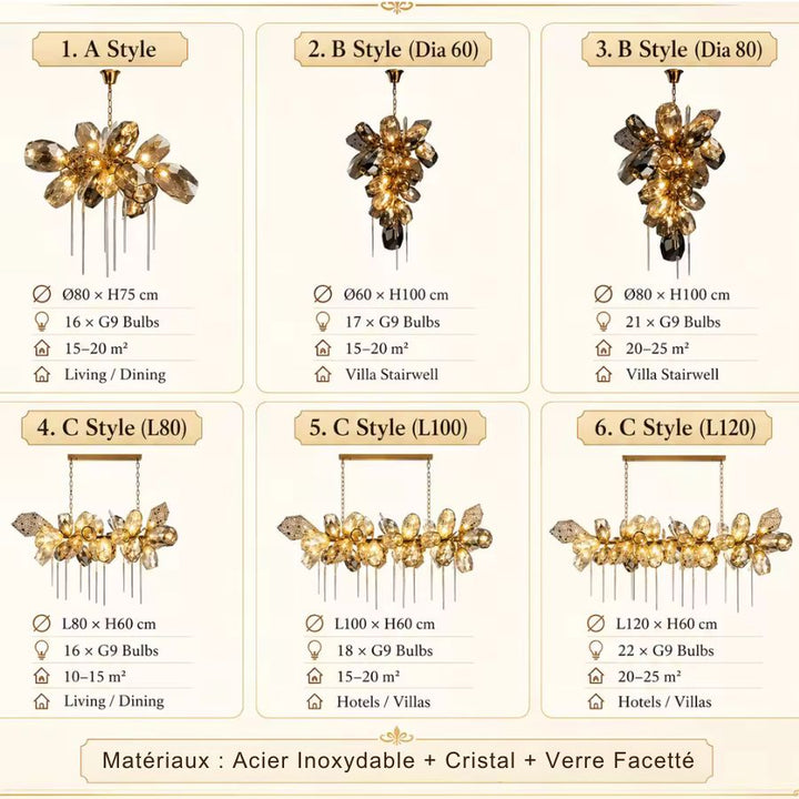 Les différentes versions du lustre sculptural en cristal fumé et doré, déclinées en formats horizontal, vertical et linéaire.