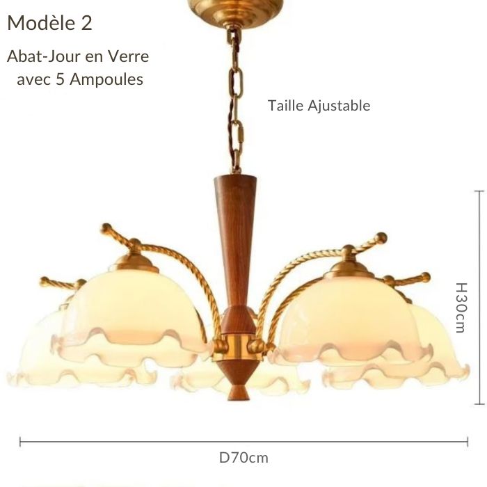 2 TULIPES EN verre vintage des années 60 pour lampe ou lustre EUR 5,00 2 TULIPES EN verre vintage des années 60 pour lampe ou lustre EUR 5,00